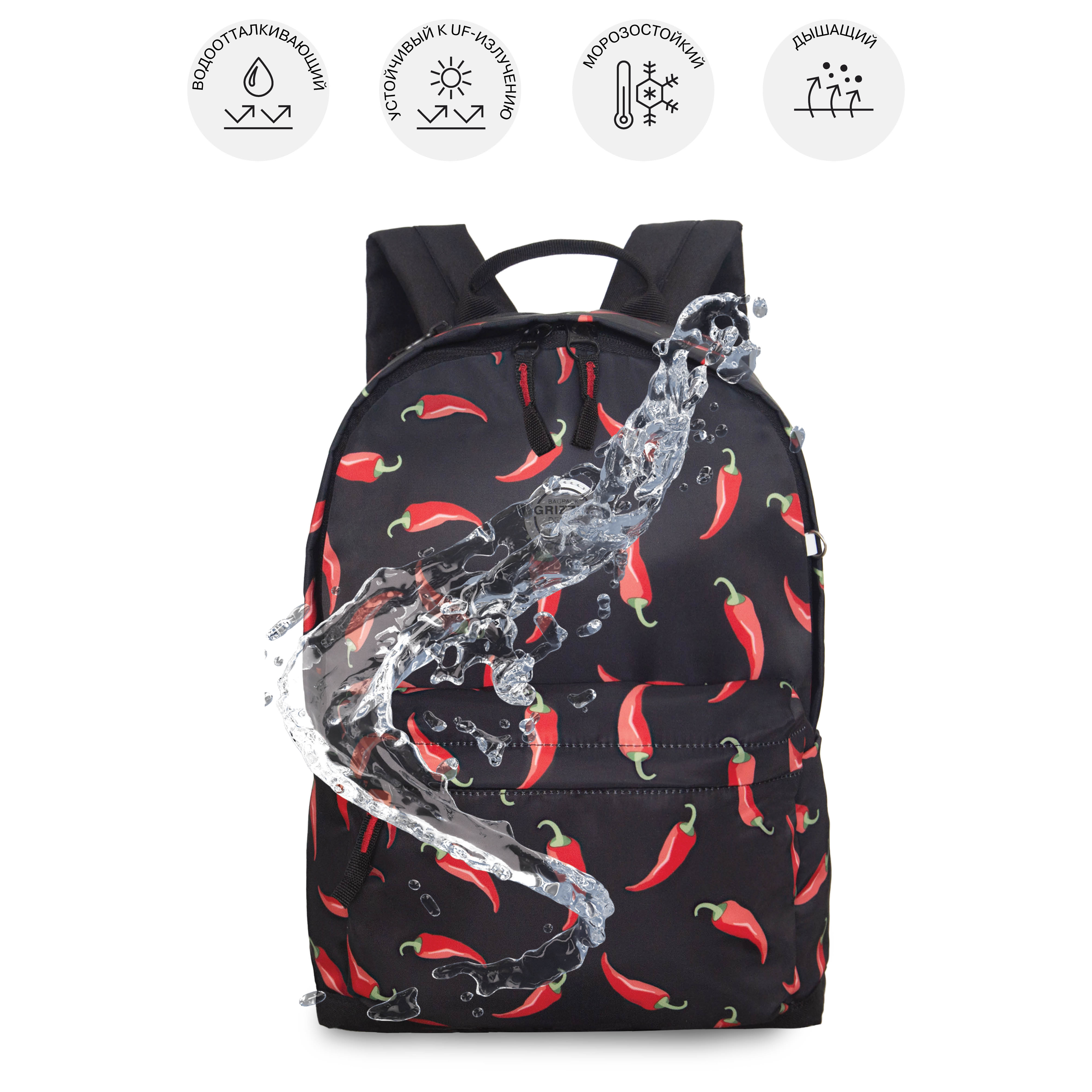 Рюкзак Grizzly Перцы - фото 10