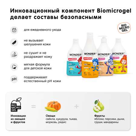 Набор средств WONDER Lab 4 шт.