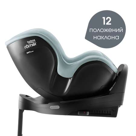 Автокресло Britax Roemer Dualfix Pro M Isofix 0+/1 (0-18 кг)