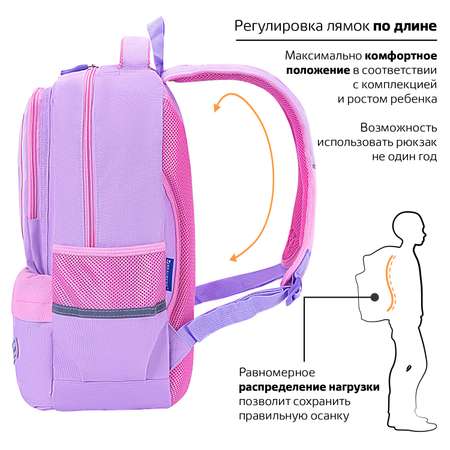 Рюкзак Brauberg