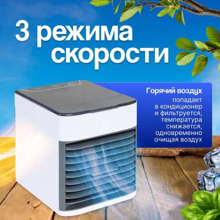 Компактный настольный мини кондиционер CASTLELADY заряд от USB вентилятор, освежитель, увлажнитель, охладитель воздуха