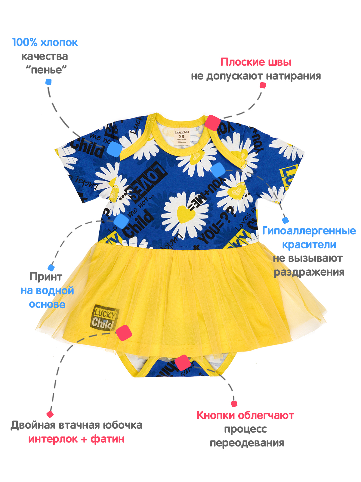Боди Lucky Child 99-19к/0-2/синий - фото 3
