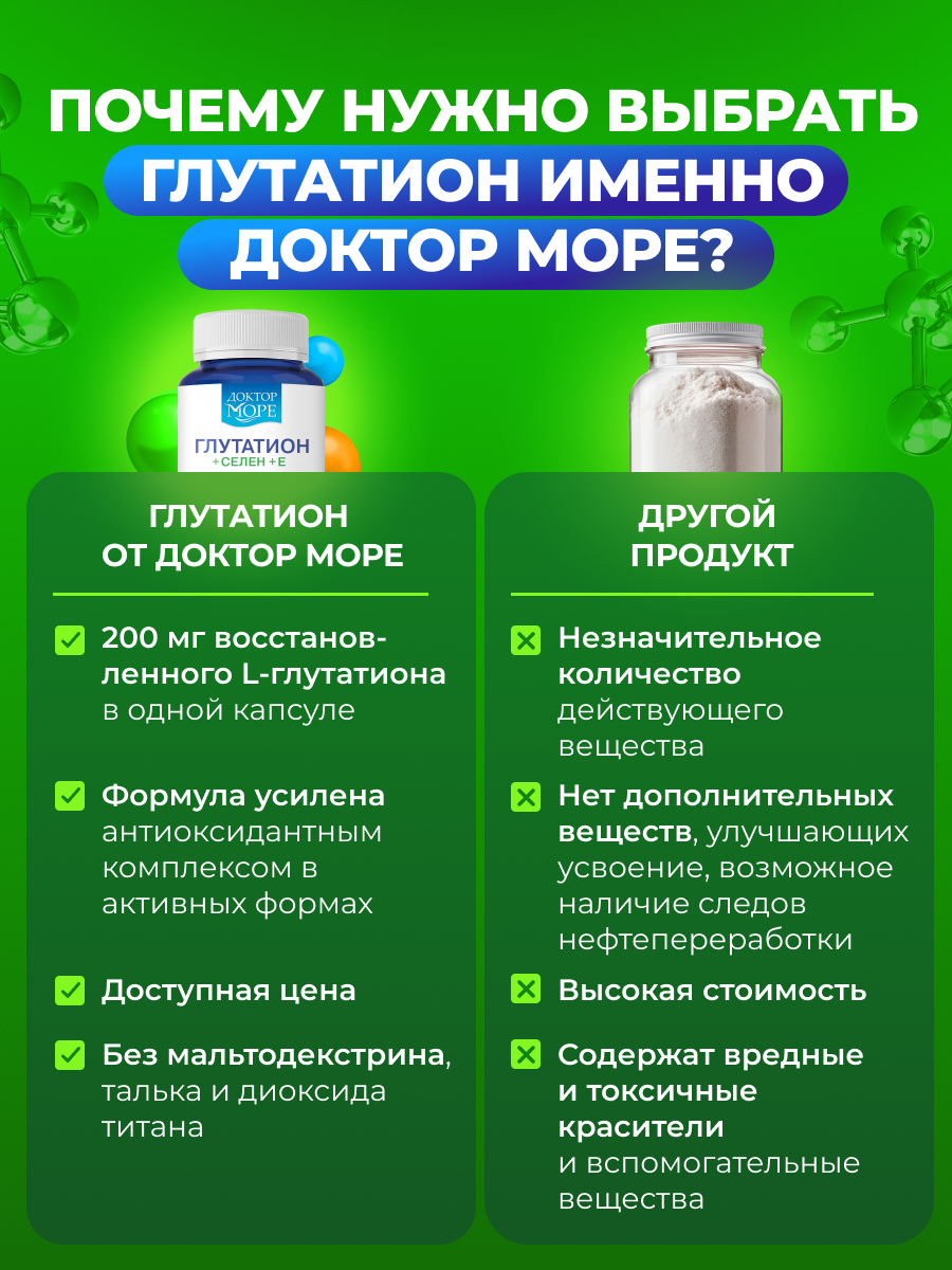 DM068 Доктор Море Глутатион+Селен+Е - фото 5