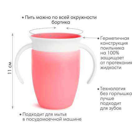 Чашка Munchkin 207 мл