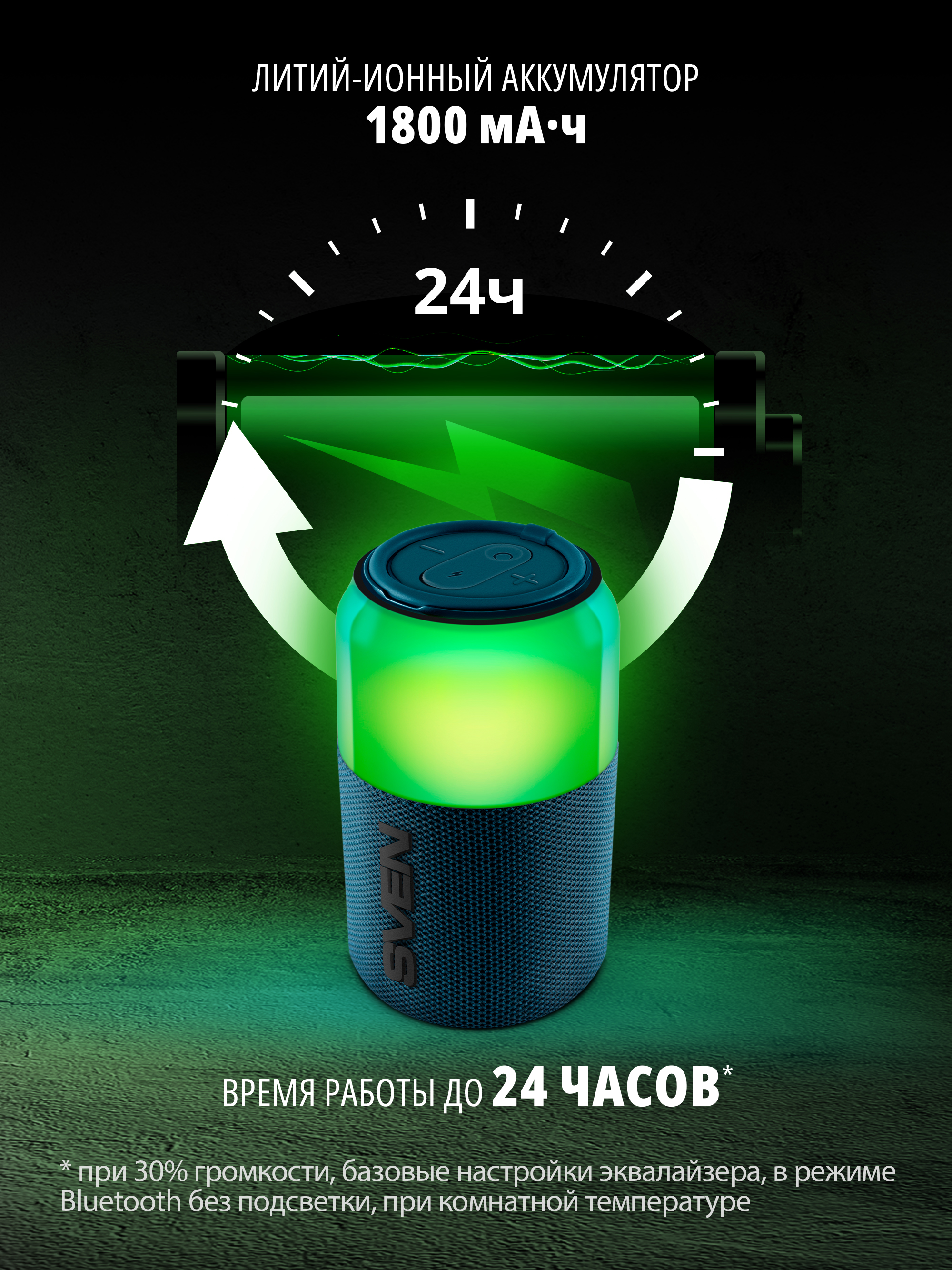 Колонка bluetooth SVEN PS-130 - фото 3