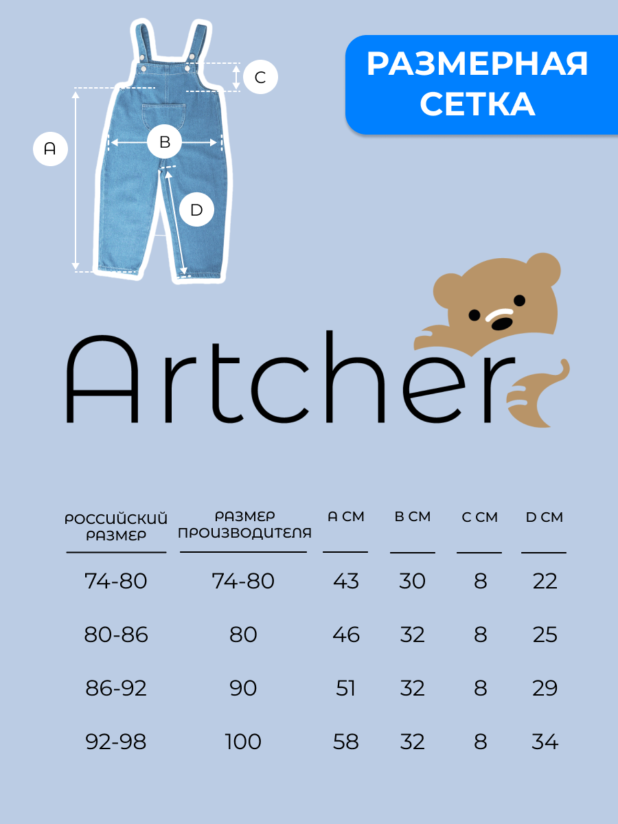 Полукомбинезон Artcher Shorts0001blue - фото 4