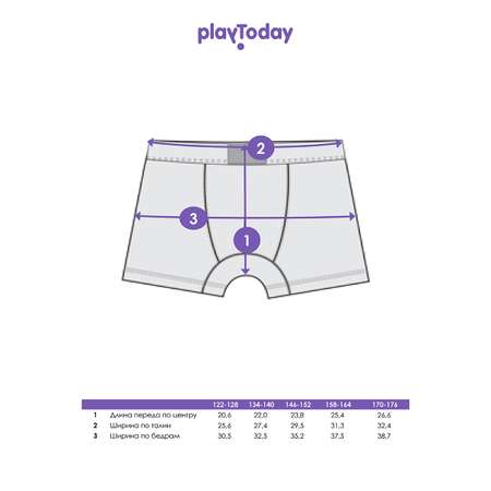 Трусы 5 шт PlayToday