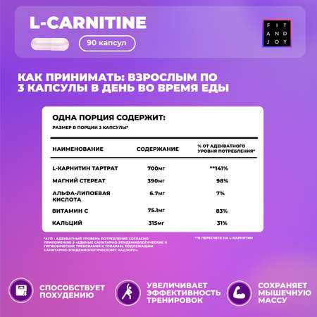 Набор Витаминов для Похудения FIT AND JOY Таурин Жиросжигатель L карнитин