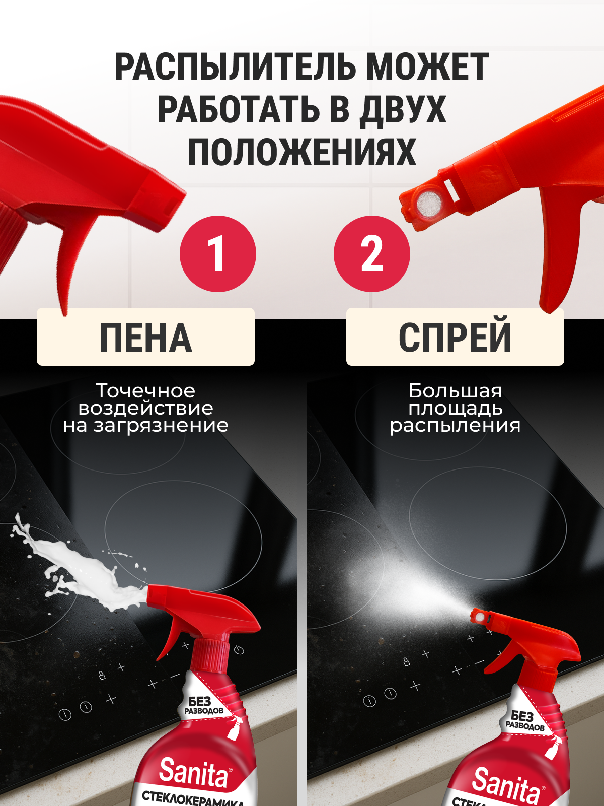 Чистящее средство Sanita - фото 3