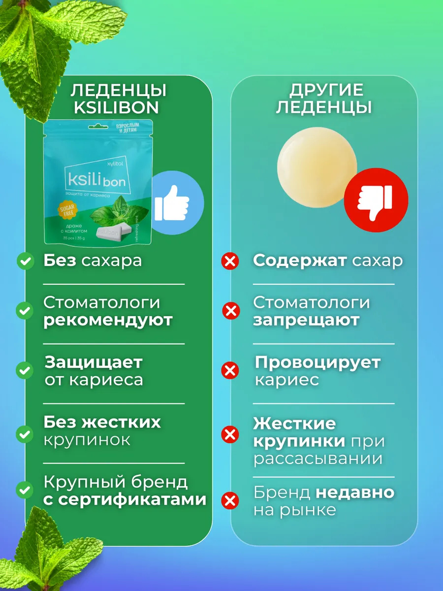 Драже без сахара с ксилитом Ksilibon мята 50 шт - фото 3