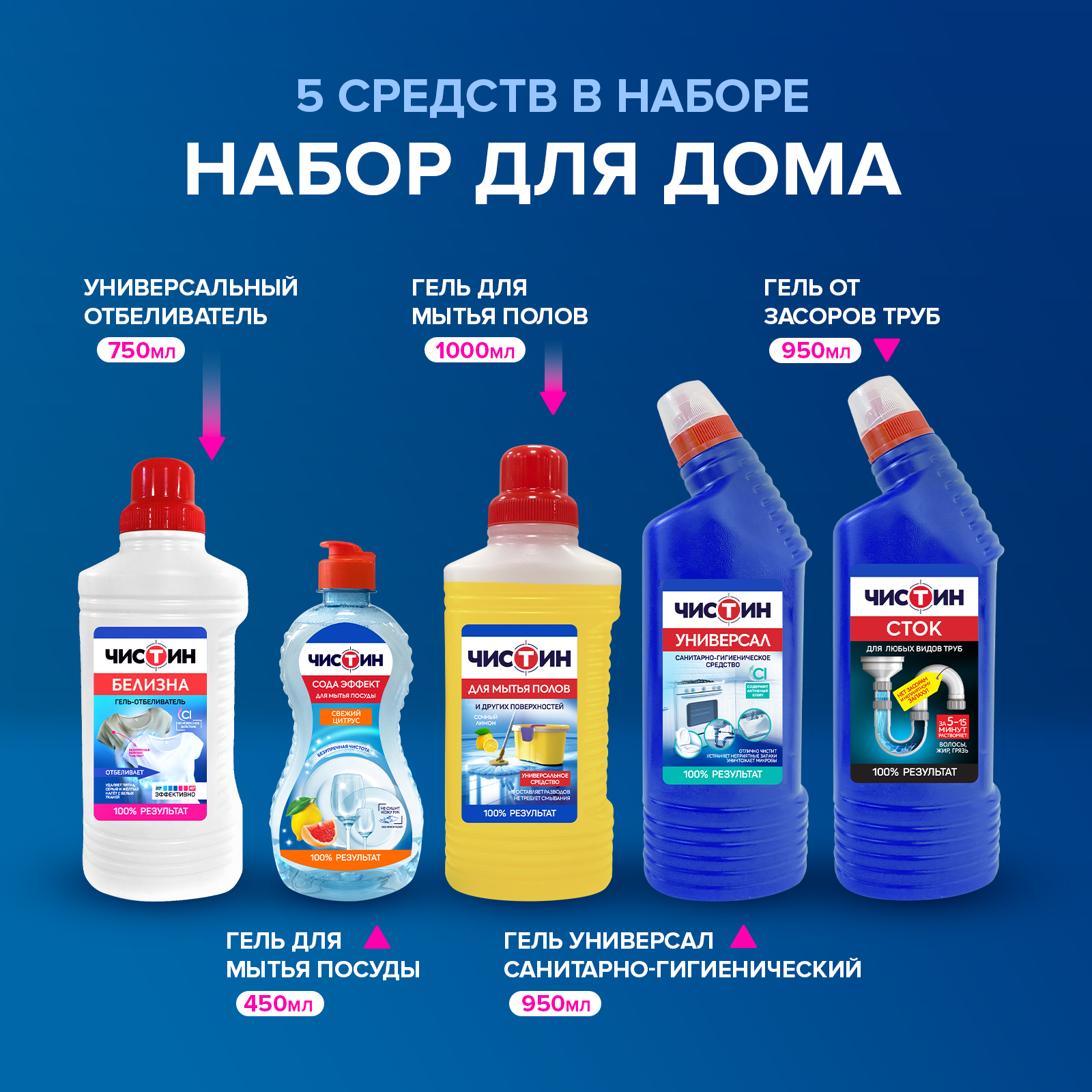 Набор бытовой химии Чистин для уборки дома 5штук - фото 2