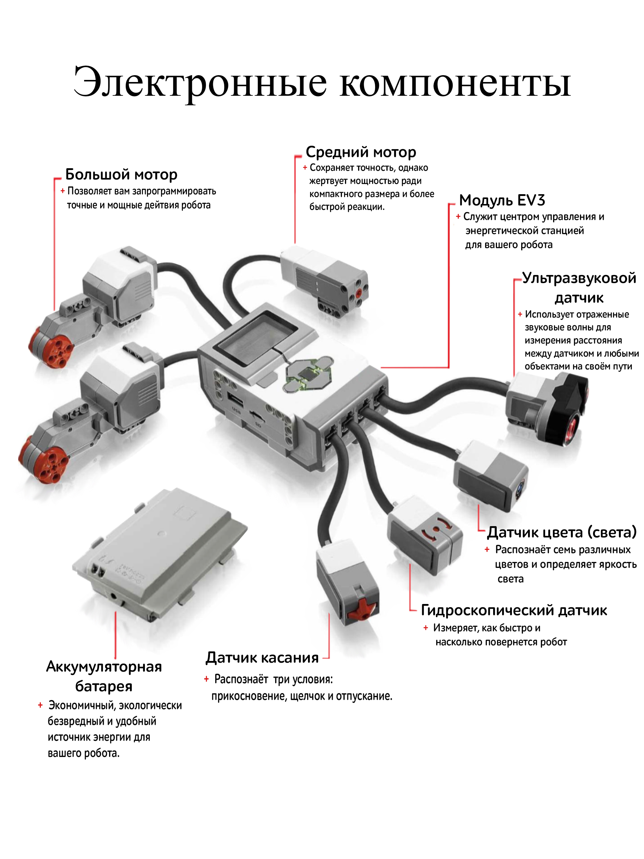 Конструктор ROBO MASTER Mindstorms электронный - фото 4