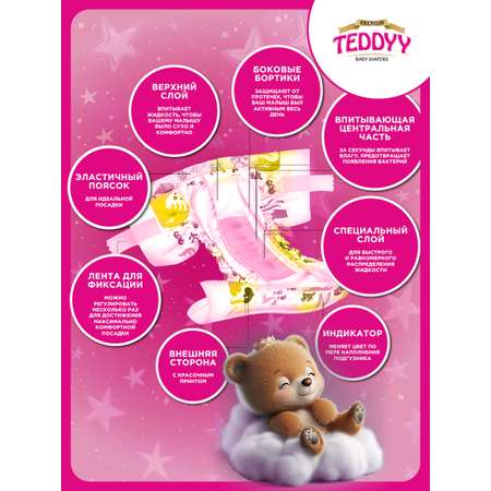 Подгузники Teddy Baby Premium M 42 шт.