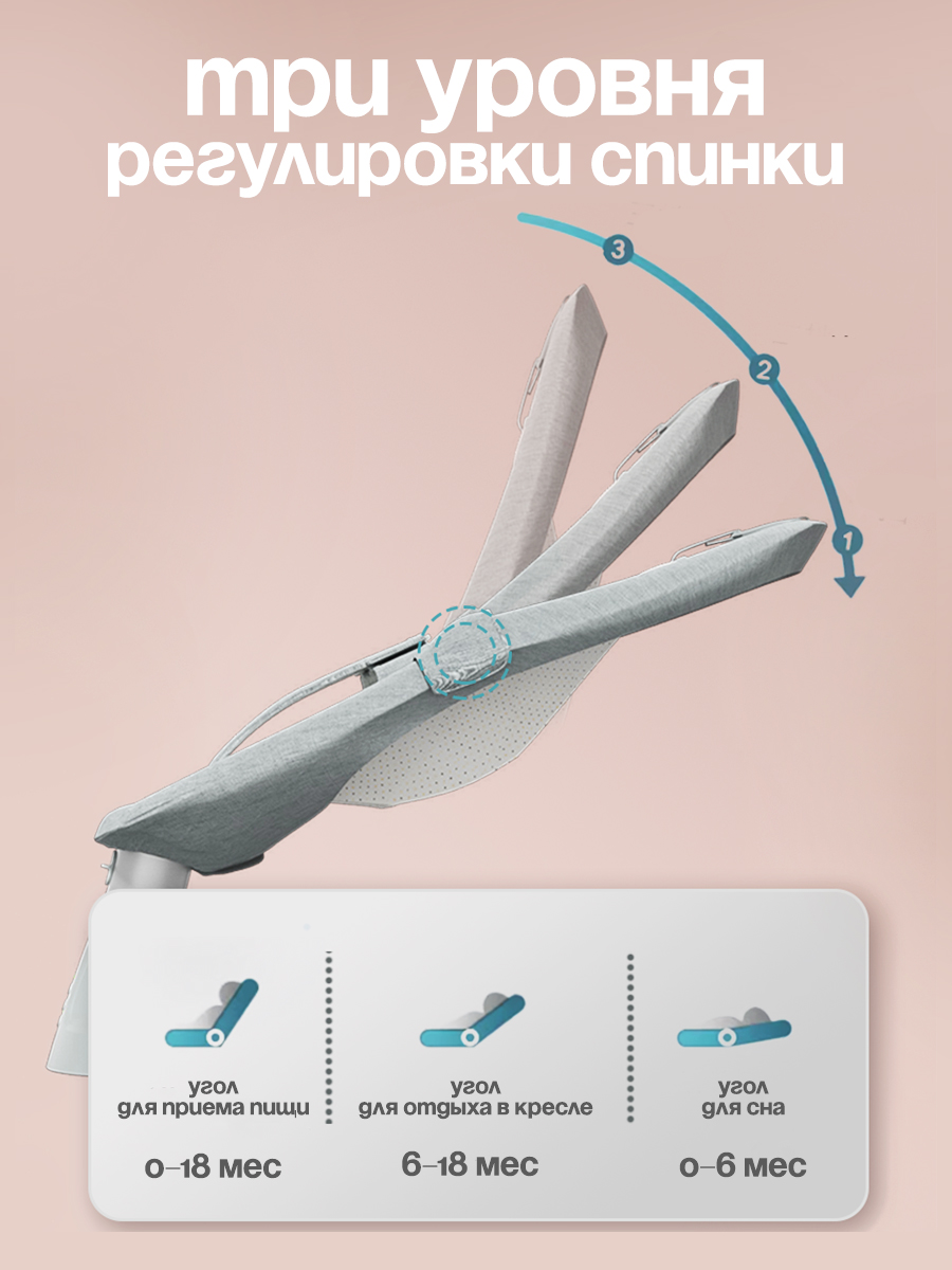 Шезлонг CINLANKIDS бежевый - фото 4