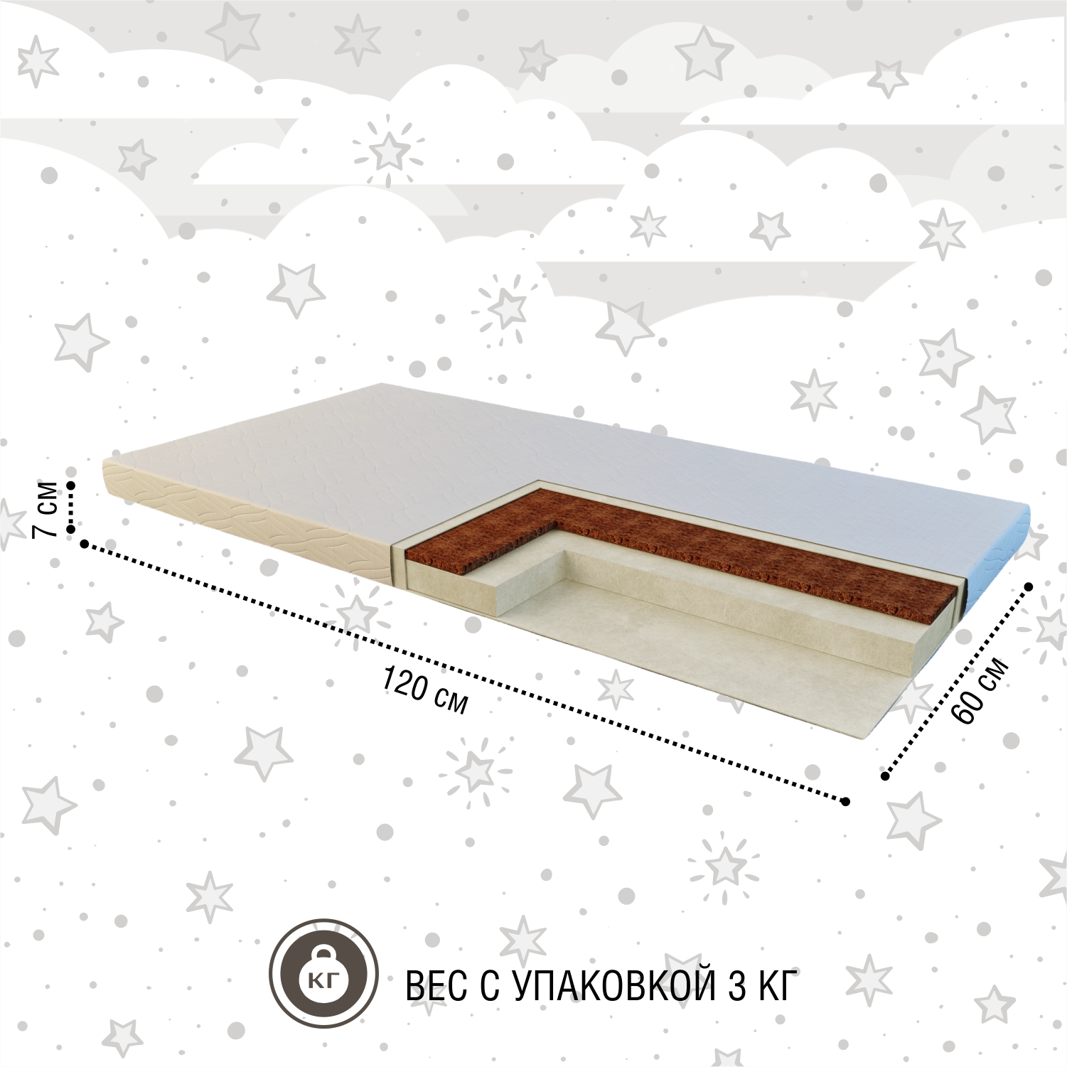 Матрас Sweet Baby Comfort 120х60 - фото 2
