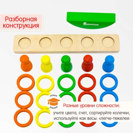 Игрушка Alatoys Человечки в ассортименте