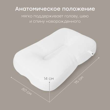 Матрас гнездышко Happy Baby