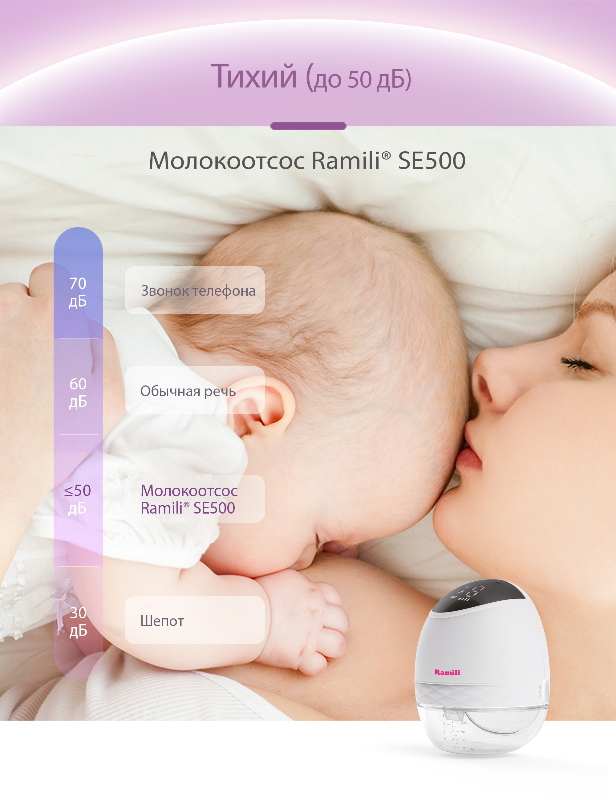 Молокоотсос двухфазный электрический Ramili SE500240ML с бутылочкой - фото 7