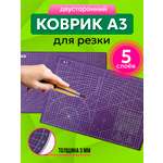 Коврик для лепки AXLER