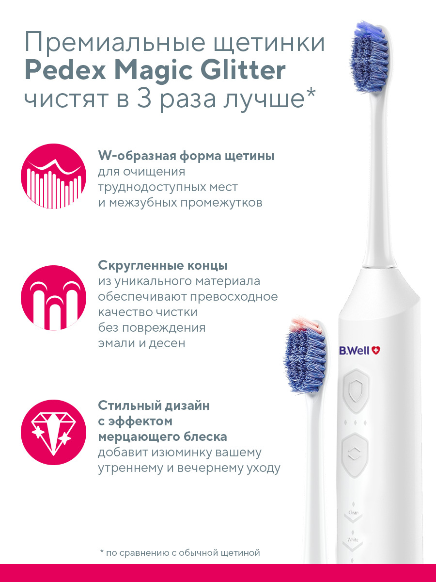 Зубная щетка электрическая B.Well - фото 6
