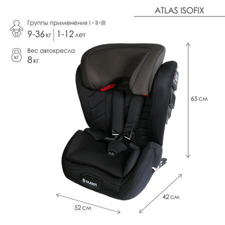 Автокресло Olsson Atlas Isofix Black-Gray Isofix 1/2/3 (9-36 кг)