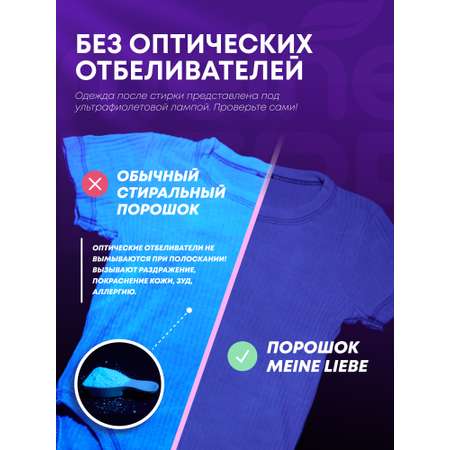 Порошок стиральный Meine Liebe для детского белья концентрат 1кг