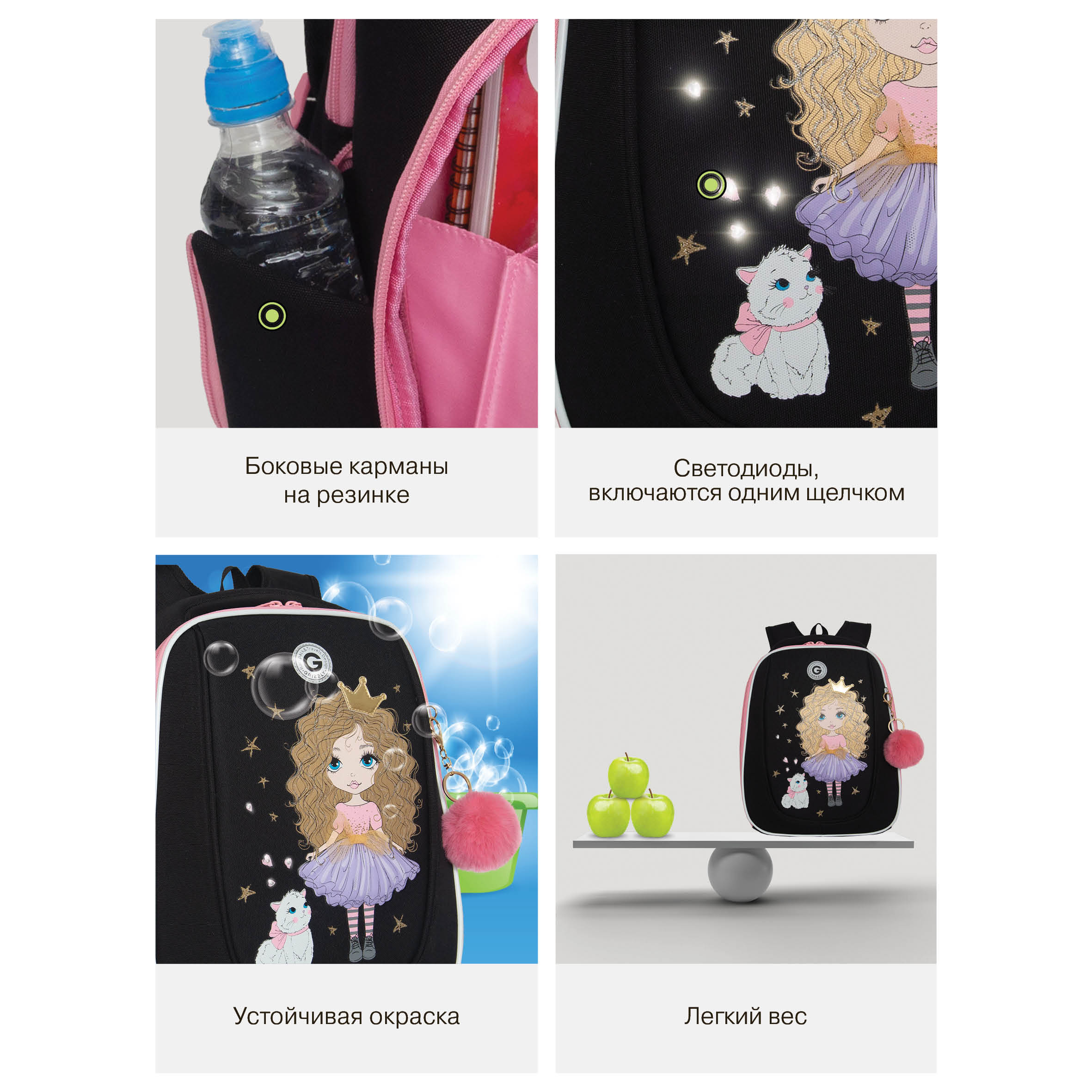 Ранец Grizzly для девочки - фото 13