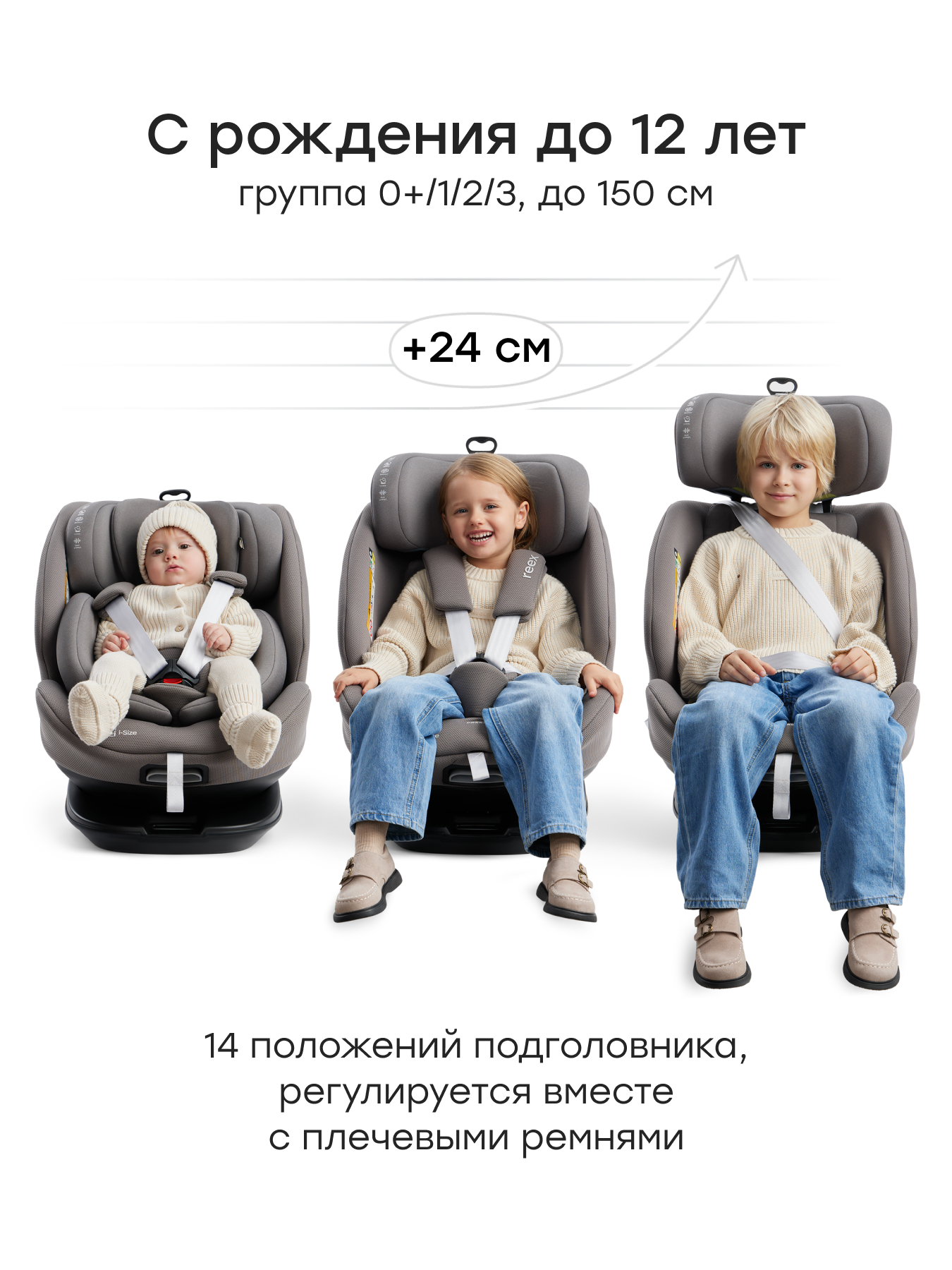 Автокресло Happy Baby Reex Isofix 0+/1/2/3 (0-36 кг) серый - фото 5