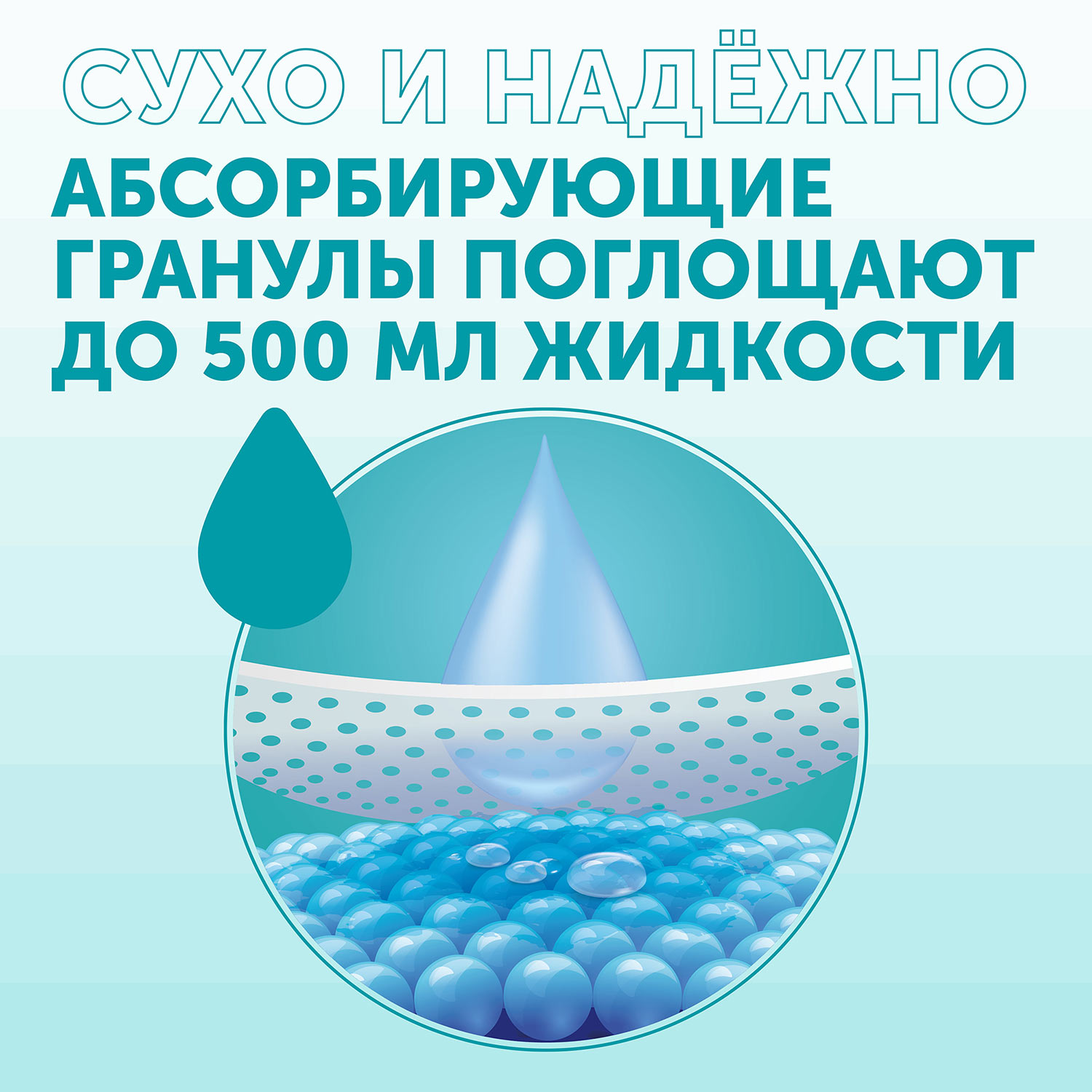 Пелёнки одноразовые LOVULAR 40х60 см - фото 5