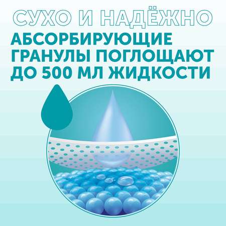 Пелёнки одноразовые LOVULAR 40х60 см