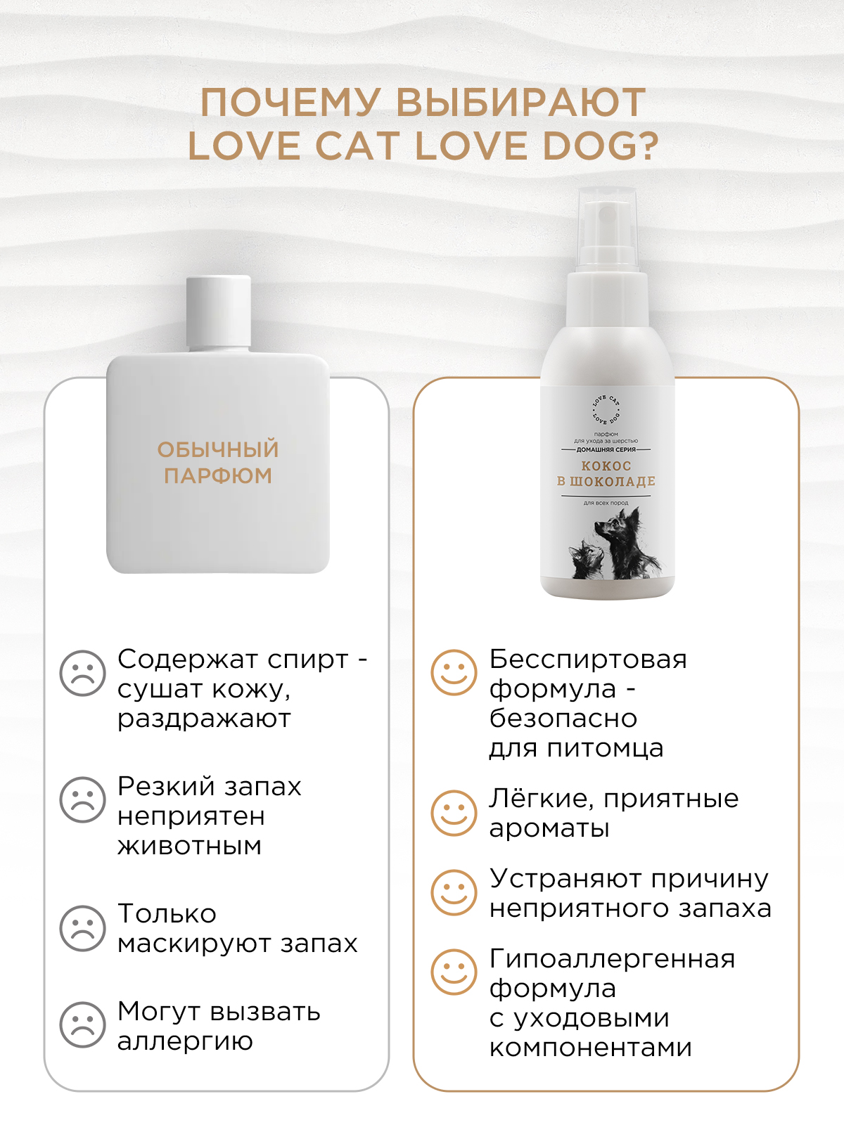 Парфюм духи LOVE CAT LOVE DOG для собак и кошек 100мл - фото 5