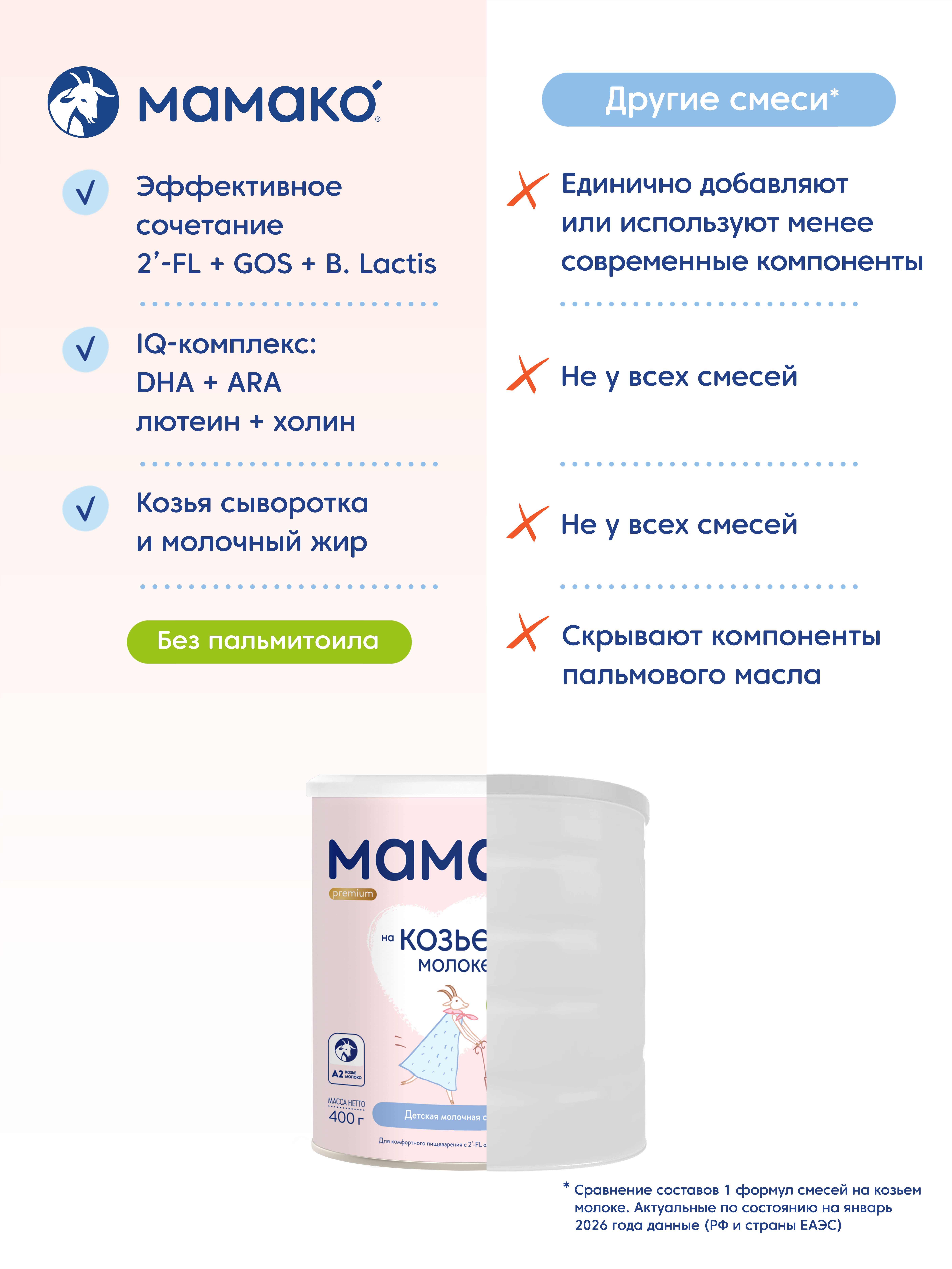 Смесь Мамако 1 Premium на козьем молоке 400г с 0месяцев - фото 13