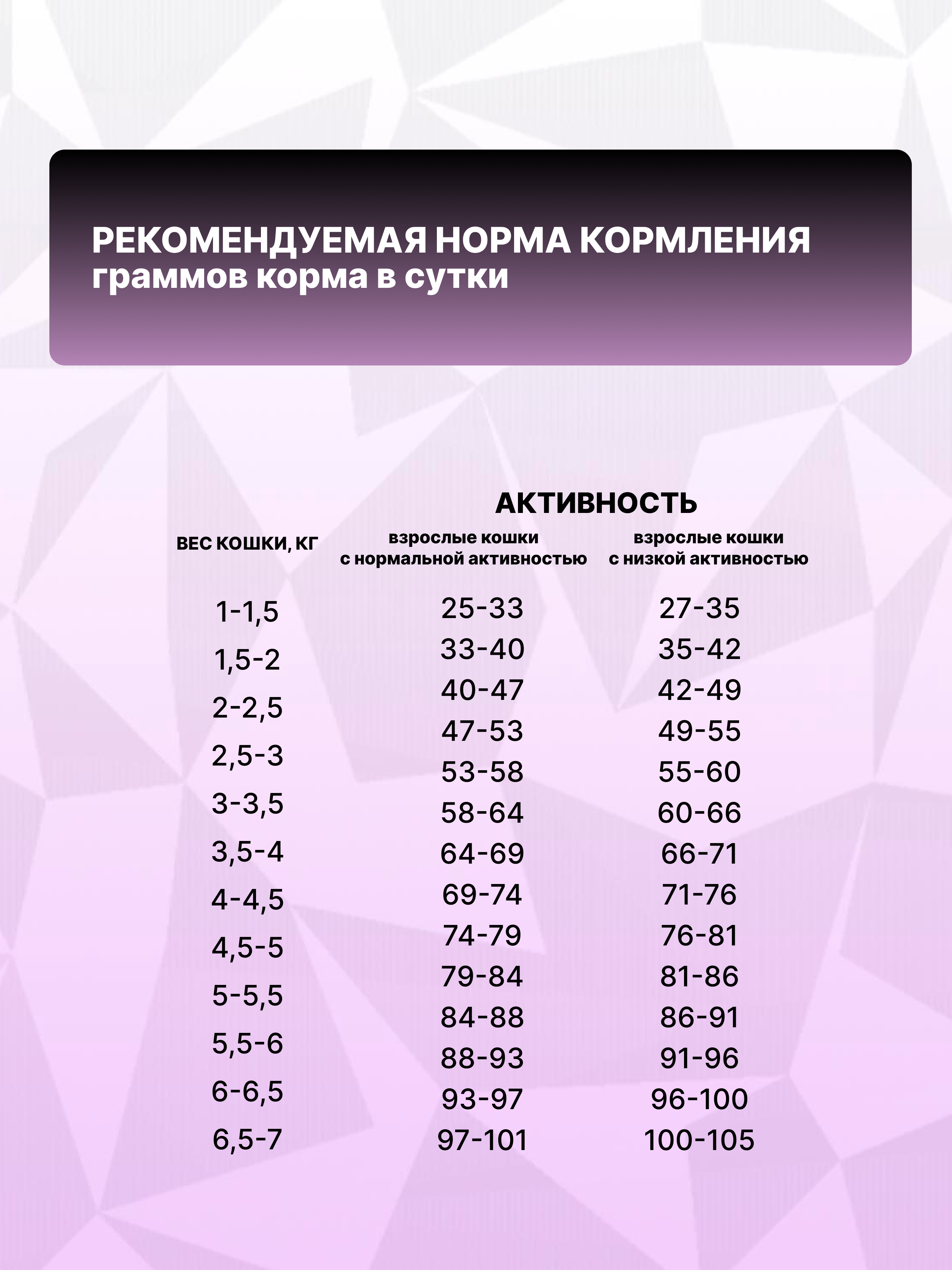 Корм сухой Grand Prix Для кошек - фото 8