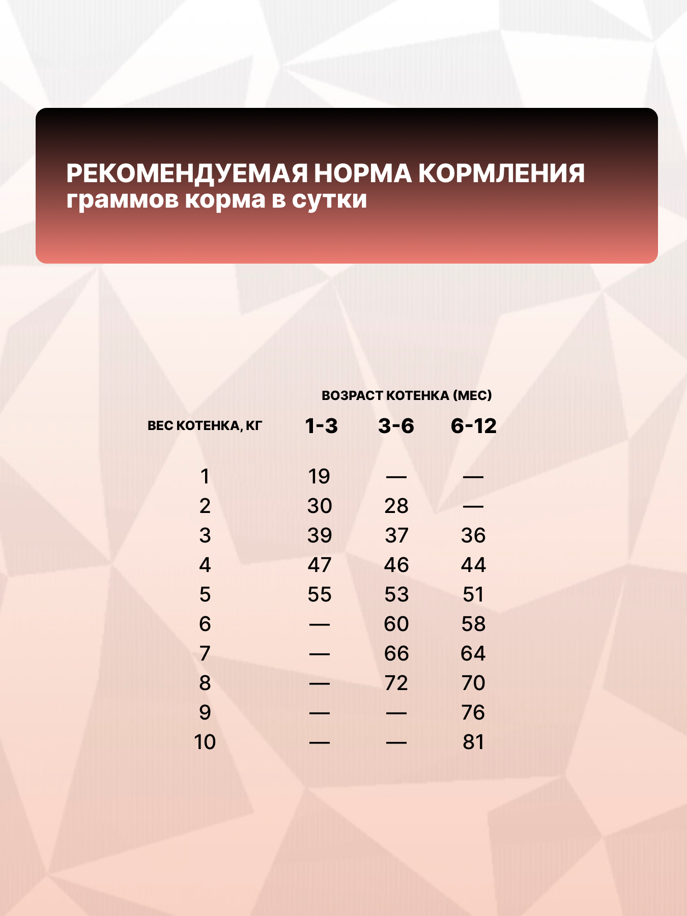 Корм сухой Grand Prix Для кошек - фото 8