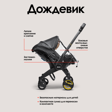 Дождевик Doona +/ Doona i