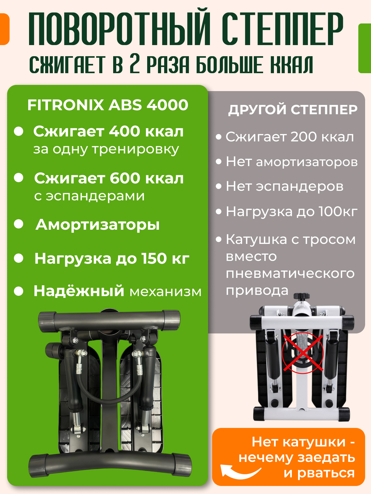 Степпер Fitronix Cyber stride 700 - фото 2