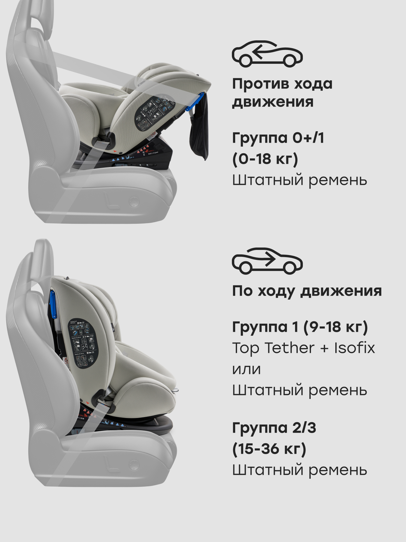 Автокресло Happy Baby Orex Isofix 0+/1/2/3 (0-36 кг) серый - фото 12
