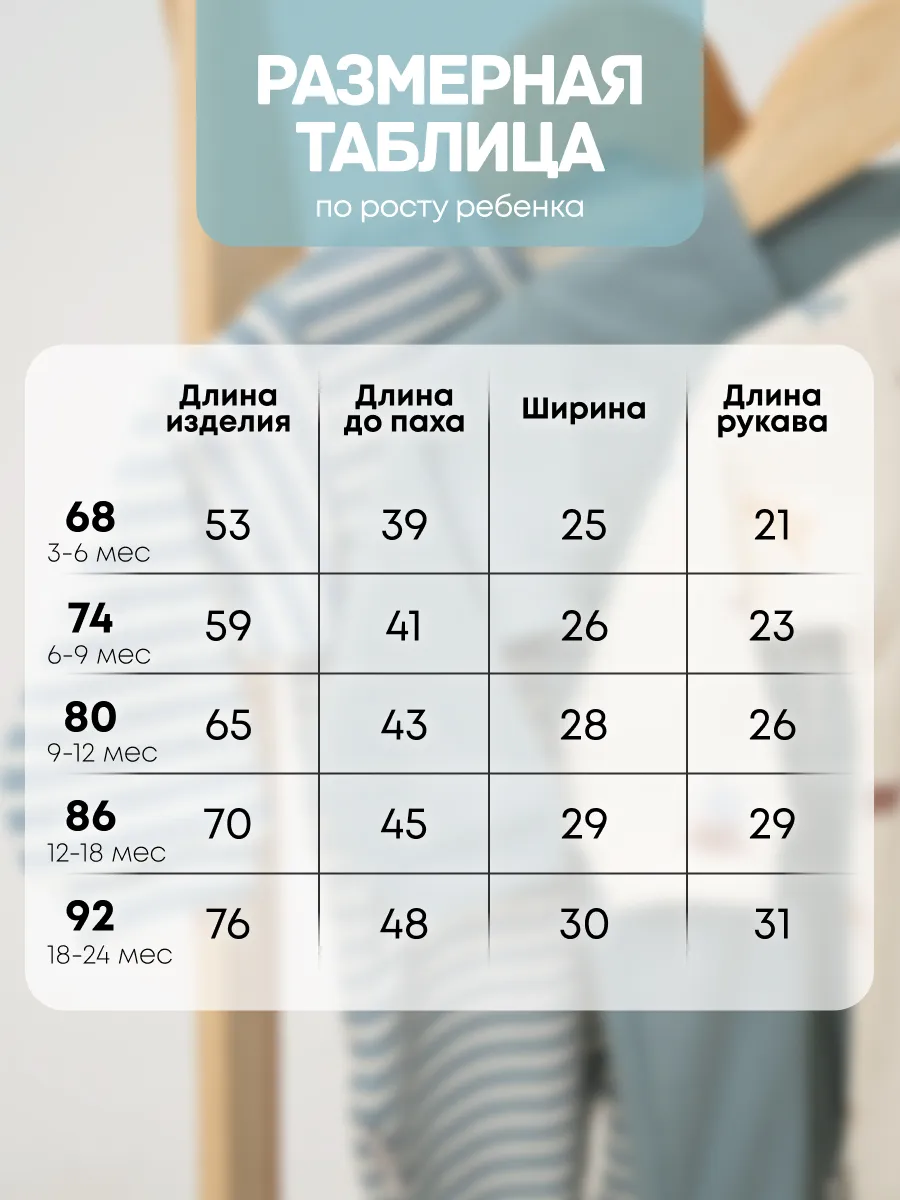 Комбинезон 3 шт Супер Пупс нбр/3пр/кмбнмол/полосатыединозавры - фото 4