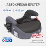 Автокресло SIGER 3 (22-36 кг)