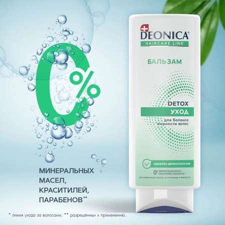 Бальзам Deonica