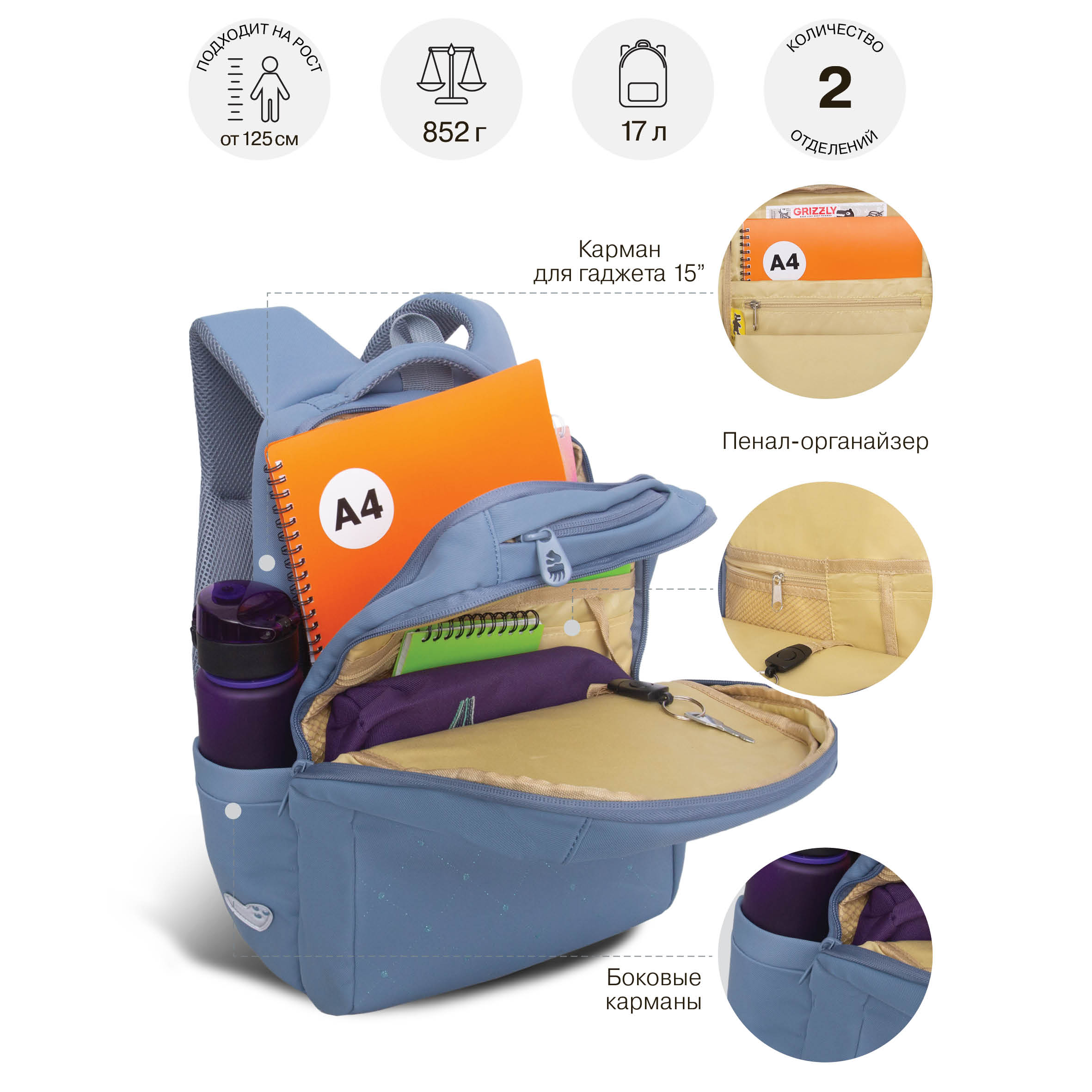 Рюкзак Grizzly для девочки - фото 8