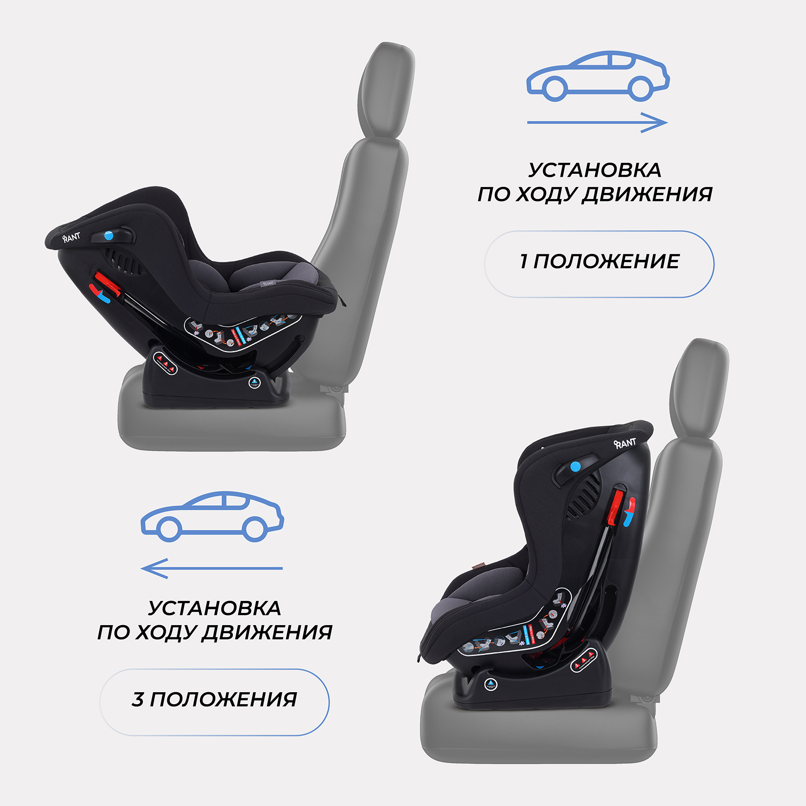 Автокресло Rant Pilot 0+/1 (0-18 кг) серый - фото 3