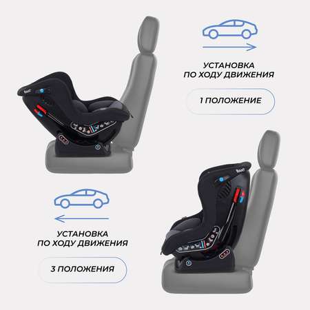 Автокресло Rant Pilot 0+/1 (0-18 кг) серый