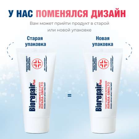 Зубной гель Biorepair