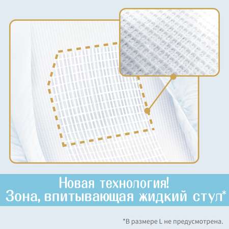 Подгузники Moony M (6-11 кг) 64 шт.