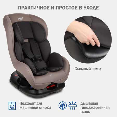 Автокресло SIGER 0+/1 (0-18 кг)