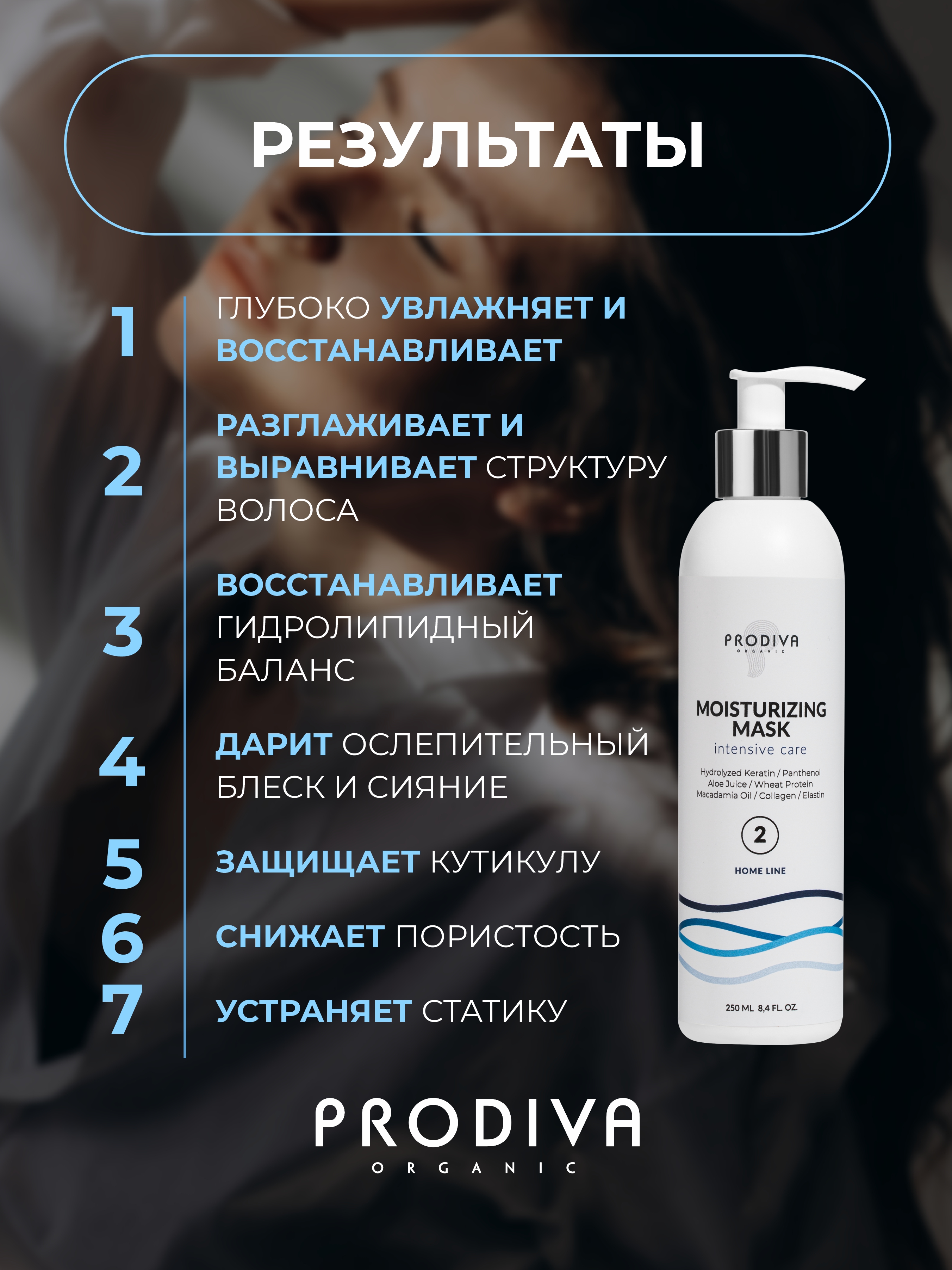 Маска PRODIVA для интенсивного увлажнения 250 мл - фото 6