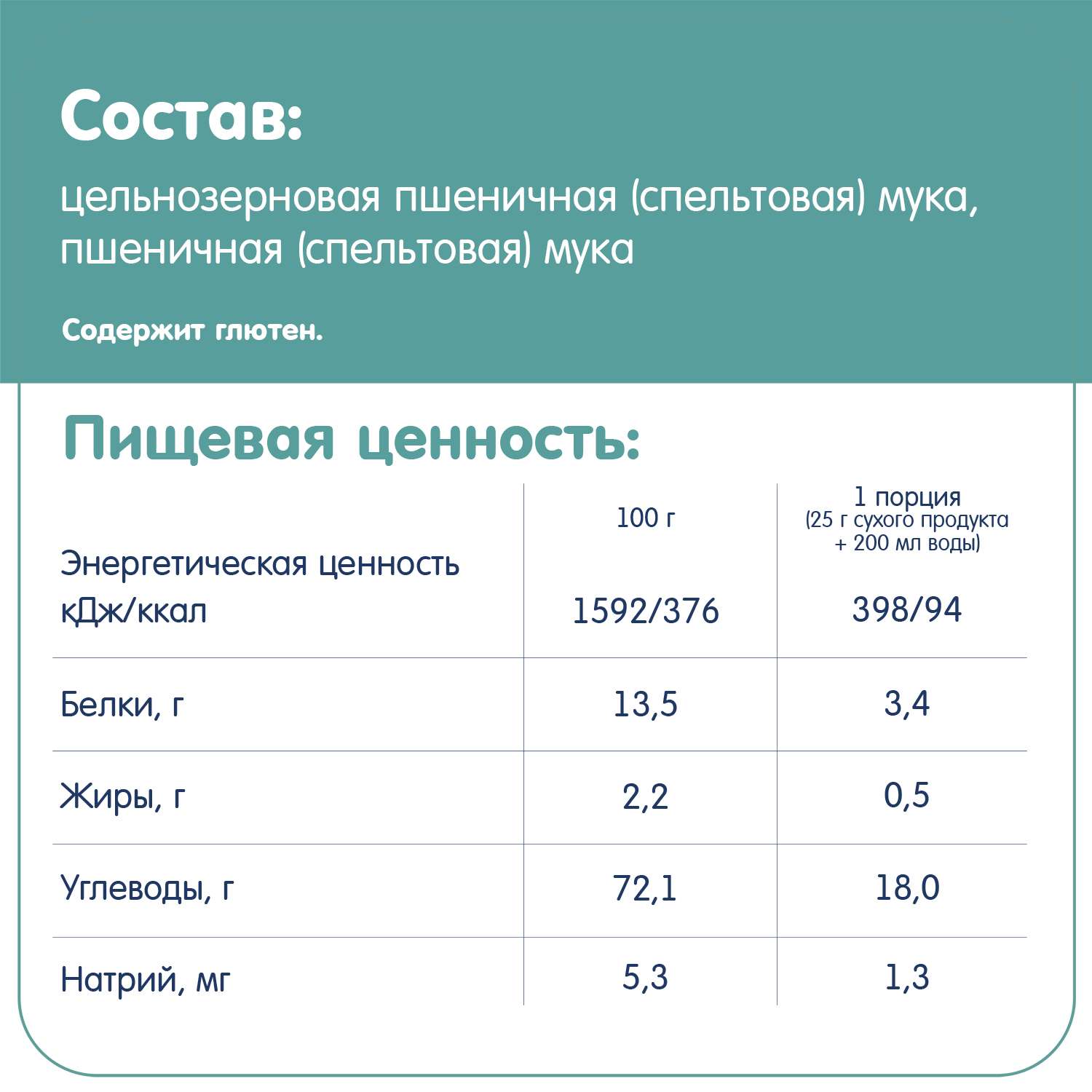 Каша безмолочная Fleur Alpine пшеничная 175г с 5месяцев - фото 7