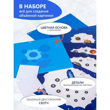 Аппликация Дрофа-Медиа Солнечная система
