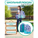 Рюкзак Nebulous Stars